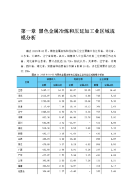 江苏黑色金属冶炼和压延加工业发展研究报告(年季度)
